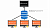 Лицензия Winactor Windirector